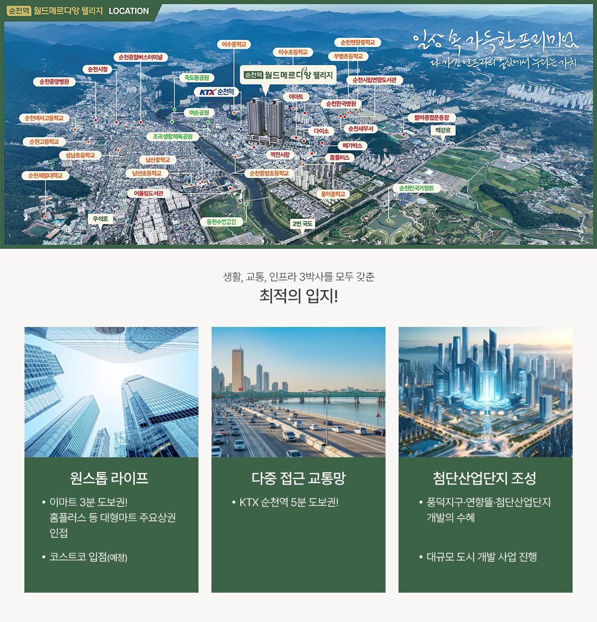 순천 상떼빌 사업지 입지 안내 참고도